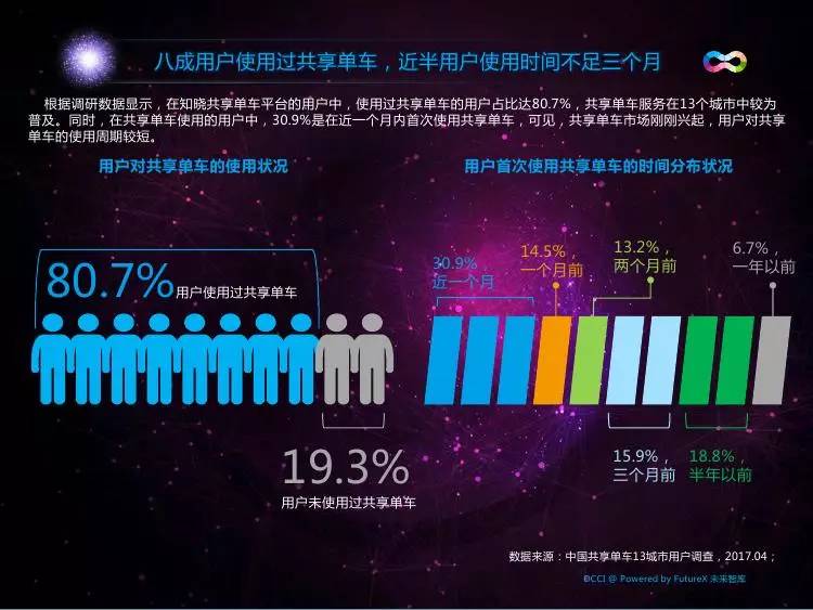 新澳資料庫(kù)免費(fèi)共享平臺(tái)，全方位分析解答_活躍版PSU619.29