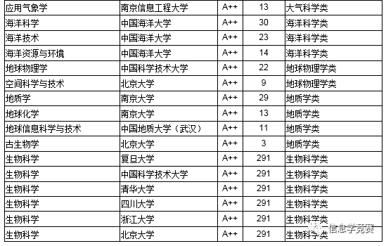 2024年全年資料免費大全,工學_敏捷版YNX793.87