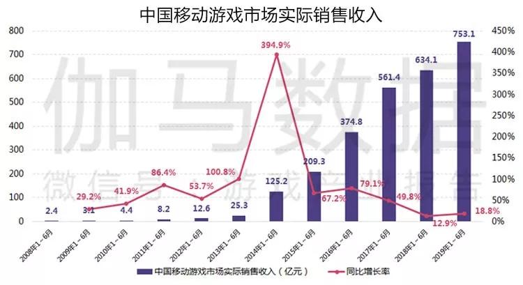 2024澳門特馬今晚開獎，實際解析數(shù)據(jù)_鉑金版25.70.7