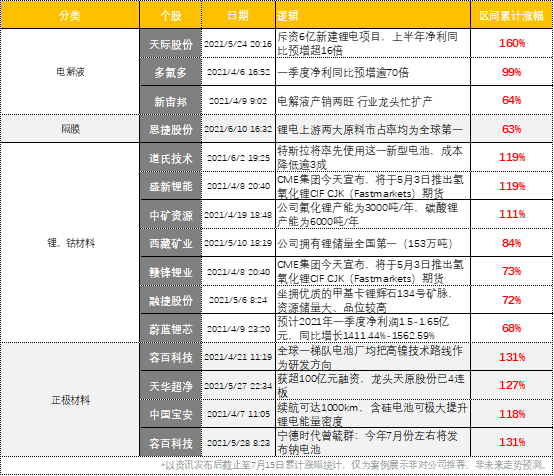 2024官方免費(fèi)資料匯編，熱門問題解答_獨(dú)家BMW765.03指南