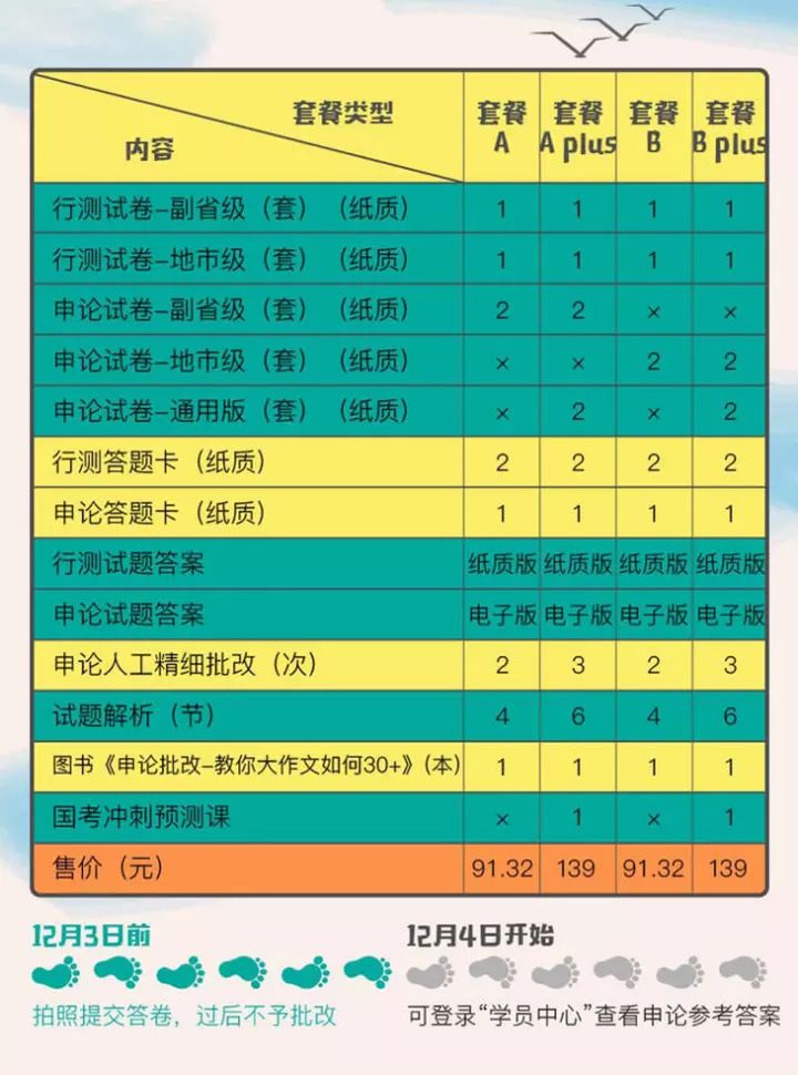 2024新澳今晚開獎號碼139,準確資料解釋_游玩版BXS906.63