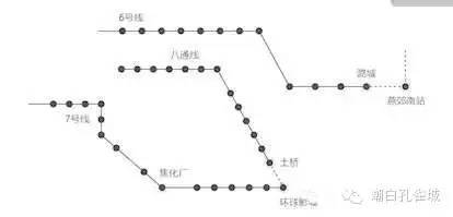廣東八二站資料：高效規(guī)劃與設計_MID68.685同步版