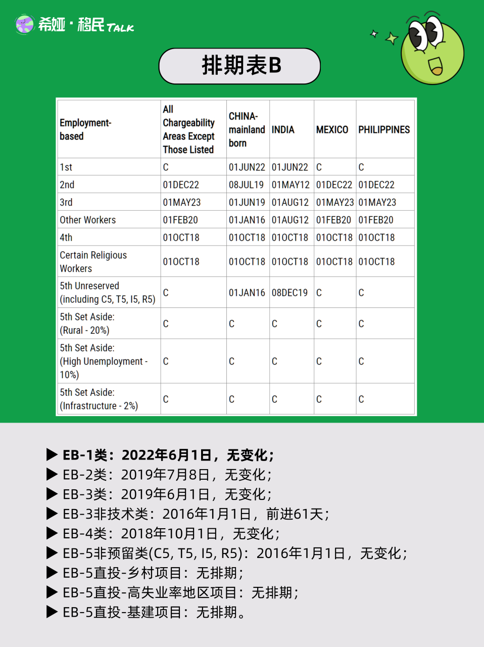 美國(guó)最新排期表解析與解讀