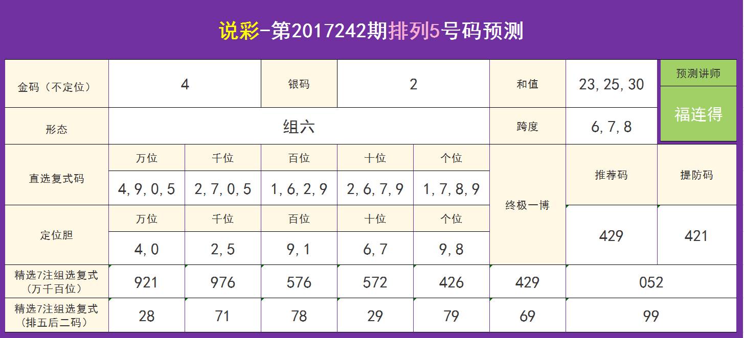 “2024澳門特馬開(kāi)獎(jiǎng)揭曉：高效設(shè)計(jì)規(guī)劃版DYZ68.383抓拍”