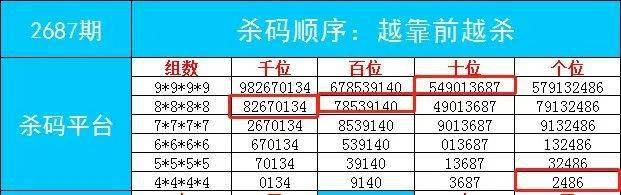 “免費精準管家婆7777888888，UHC974.57定制版數(shù)據(jù)資料詳析”