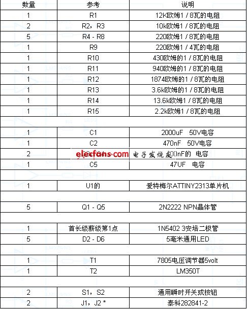 “2024年澳門天天好彩解析：五伏大全孔安全設計策略，升級版GRZ144.57詳析”