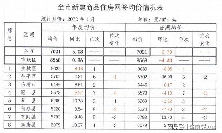 滿城房價最新動態(tài)，深度分析、展望與最新行情揭秘