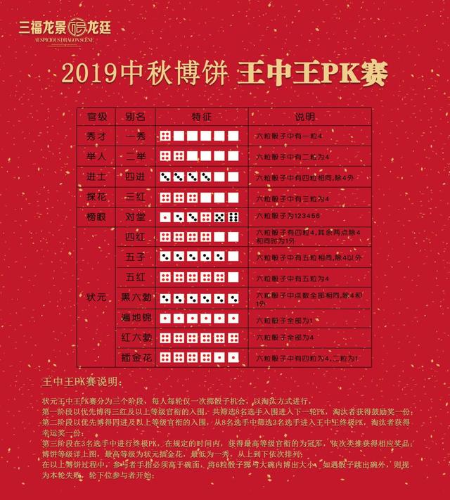 新澳門(mén)王中王穩(wěn)中求勝，期期必中，揭曉獲獎(jiǎng)?wù)呙麊蝊薄荷版ZRU46.97