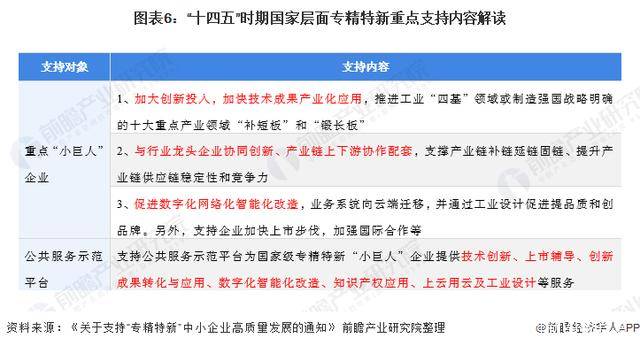 白小姐特準(zhǔn)選號(hào)解析：一期一準(zhǔn)，智慧解讀KZT193.79新研究