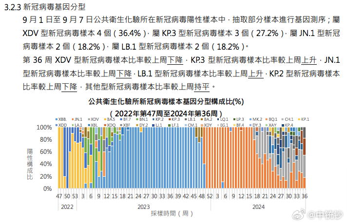 2024澳門天天彩免費(fèi)正版資料揭秘：DBC775.45數(shù)據(jù)深度解讀