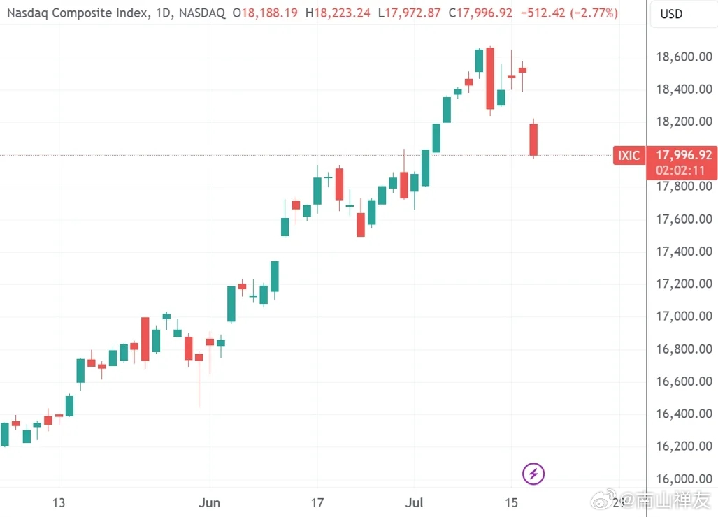 2024澳門好運(yùn)連連每日揭曉，投資分析解讀_RDA606.31版