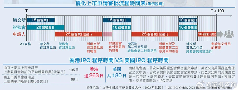 香港二四六全年資料攻略，游玩解析指南HDA21.03版