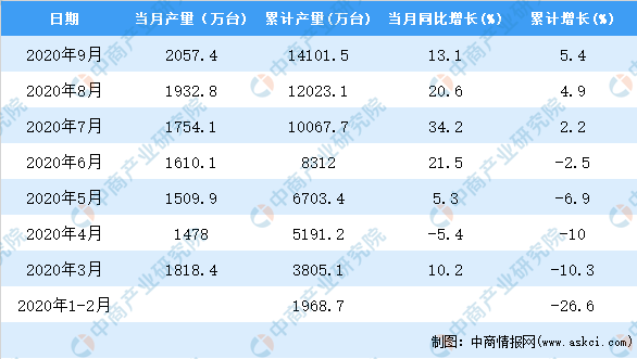 新奧彩2024完整資料解析，詳盡數(shù)據(jù)解讀版ZMY366.9