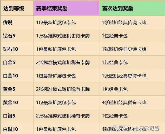 2024天天彩官方資料匯總，綜合評(píng)估準(zhǔn)則：傳統(tǒng)IQV指數(shù)達(dá)491.57