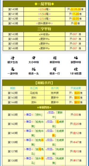 “1038期新澳開獎(jiǎng)資料詳盡，專家操作指南_CNM74.78模擬版”