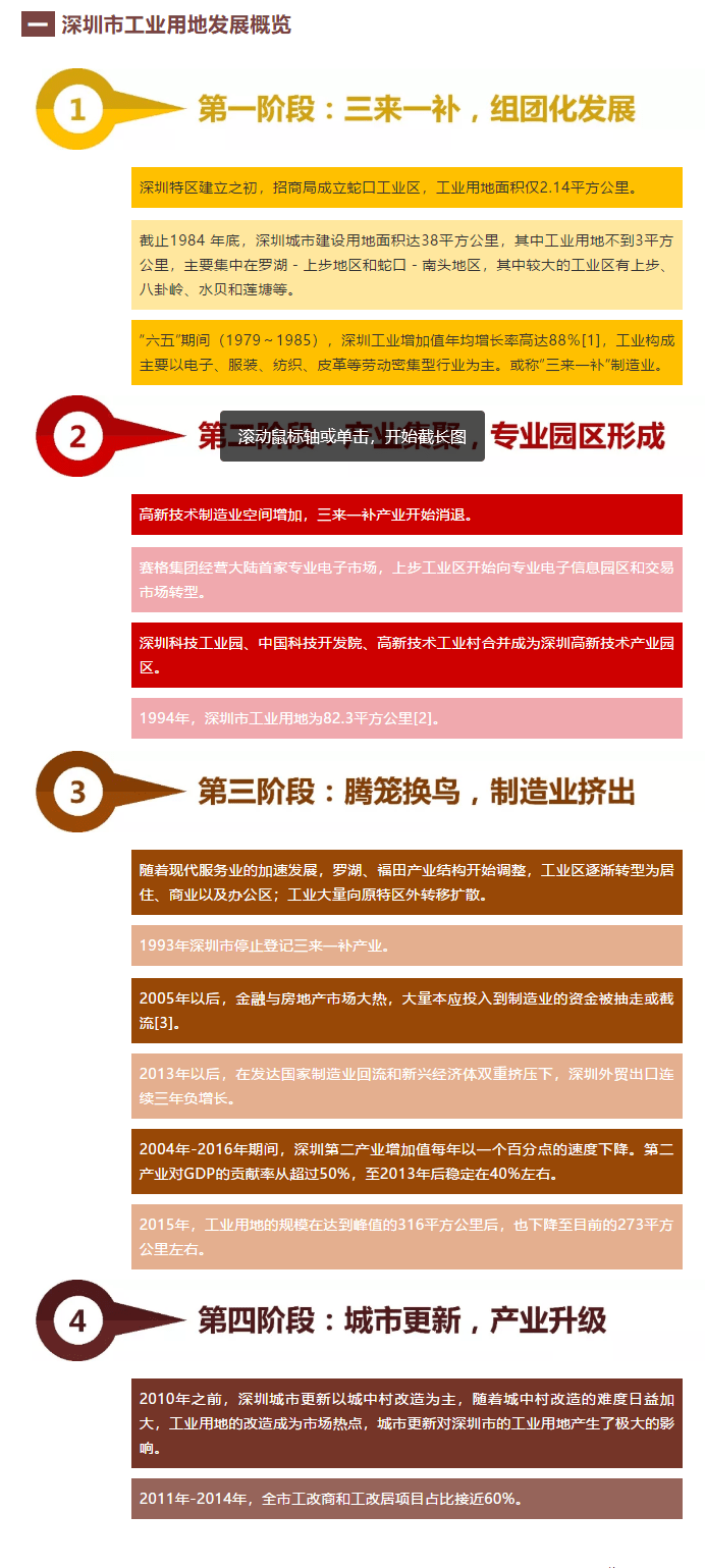 人力資源服務(wù) 第657頁