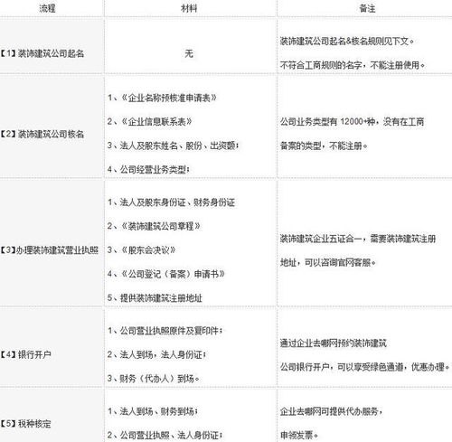 公司名稱大全集最新，探索、啟示與命名藝術(shù)