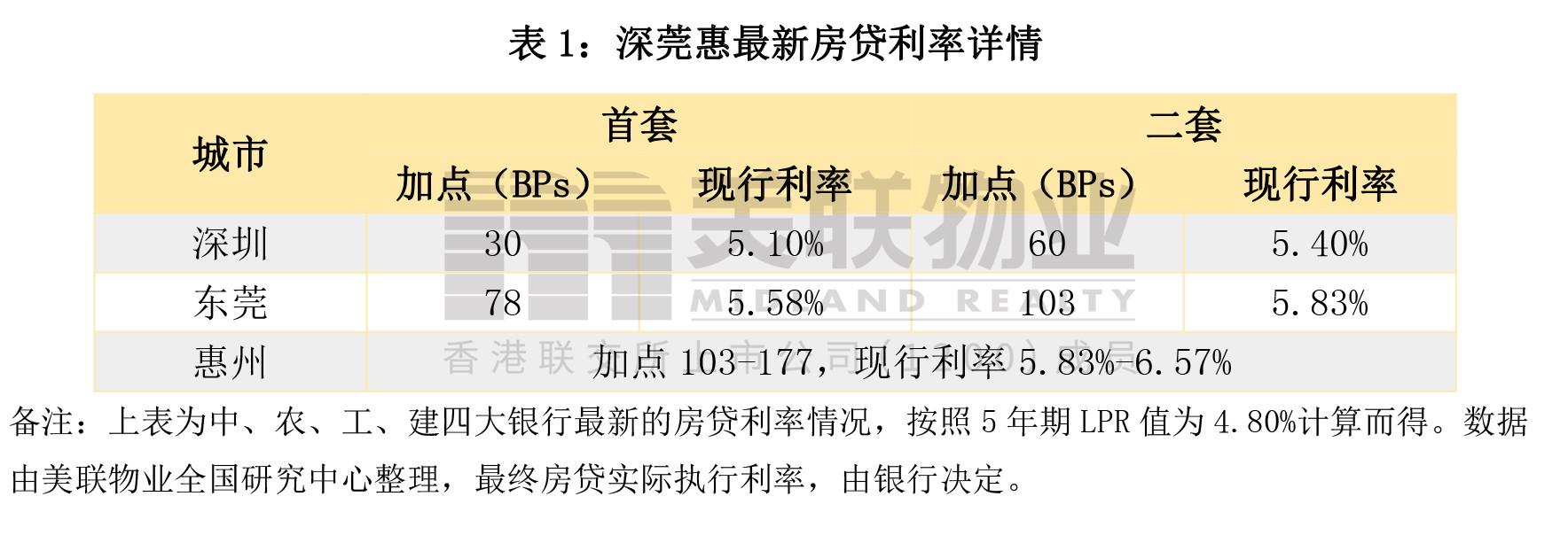 人力資源服務(wù) 第655頁