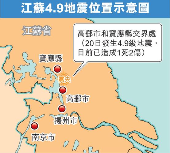 江蘇地震最新動態(tài)，全面解析與深度關(guān)注