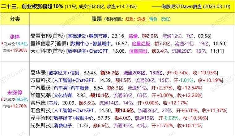 2024新澳資料寶典免費分享，數(shù)據(jù)詳釋與實操指南_智能版JQS927.91