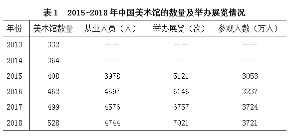 最新新澳天天開獎免費資料解析，極致PCX856.7版數(shù)據(jù)詳盡呈現(xiàn)