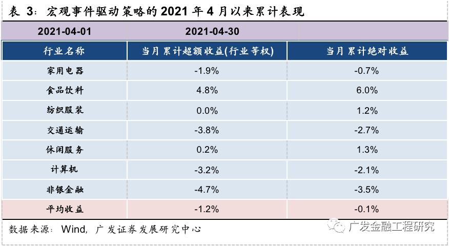 2024年新奧官方免費提供核心版YLI468.8安全評估策略資料