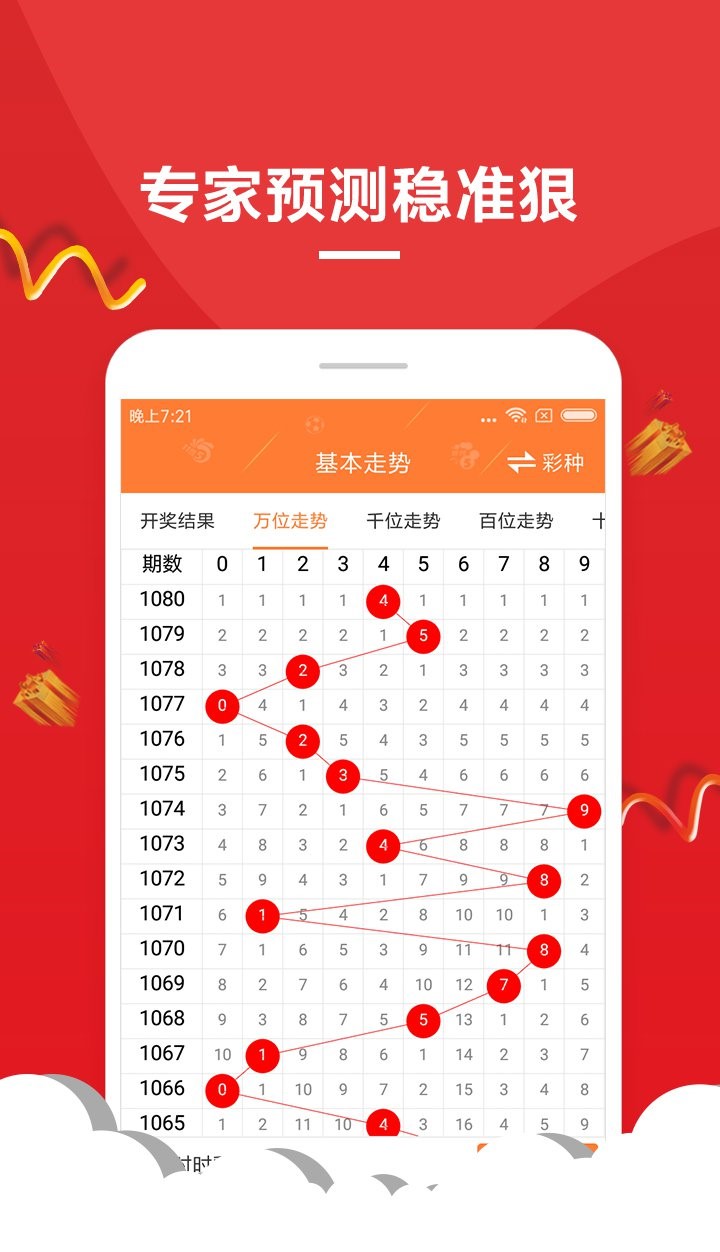 澳門今日六開獎結(jié)果查詢，數(shù)據(jù)分析詳解_網(wǎng)紅DRH357.43版