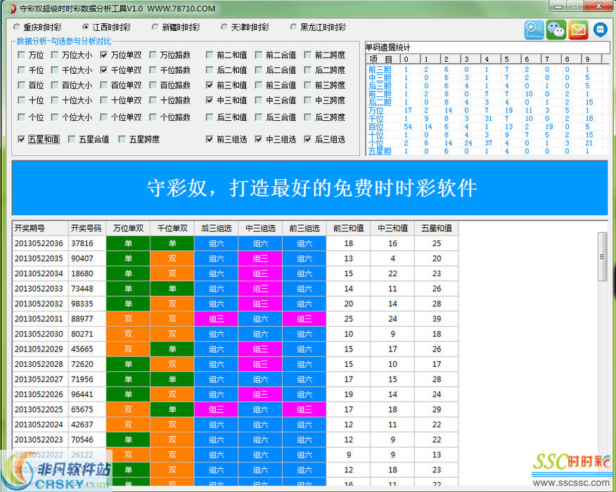 2024天天彩資料免費(fèi)匯總，數(shù)據(jù)解析詳解_先鋒版UNT597.72