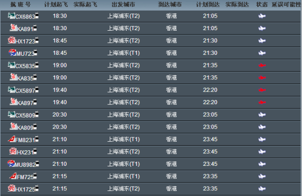 2024香港本期開獎(jiǎng)號(hào)碼解析，圖庫(kù)熱門答疑_NRL581.76兼容版