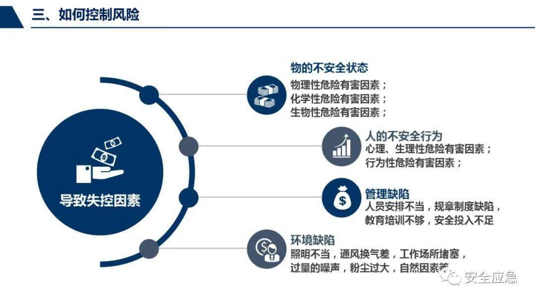 免費安全策略資料圖庫600圖，深度解析版LPZ899.91