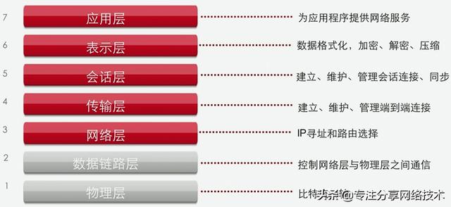 人力資源服務(wù) 第651頁(yè)