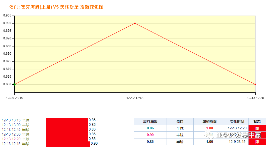 澳門平特一肖解析：懷舊版OVU929.82，全新方案揭秘準確性