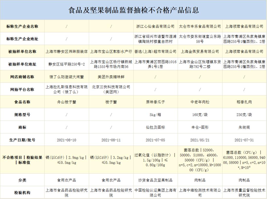 2024新奧正版資料免費分享：安全評估策略_核心版YLI468.8