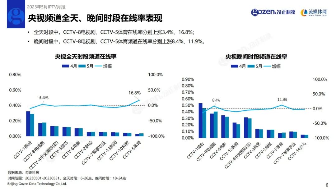 澳門7777788888綜合數(shù)據(jù)解讀_先鋒版WLT340.93概覽