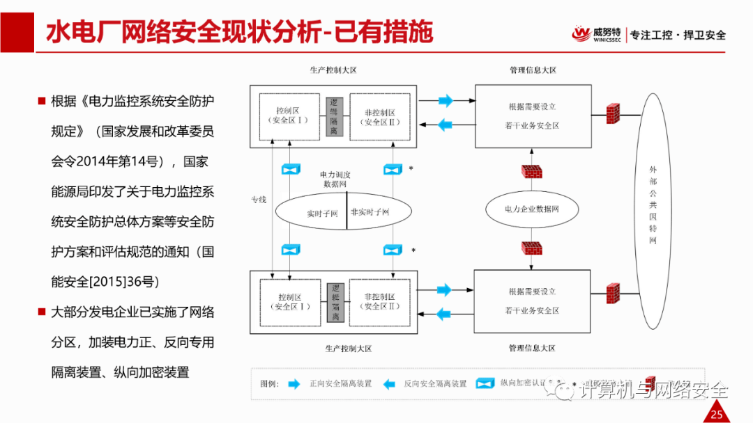 建筑勞務(wù)分包 第637頁