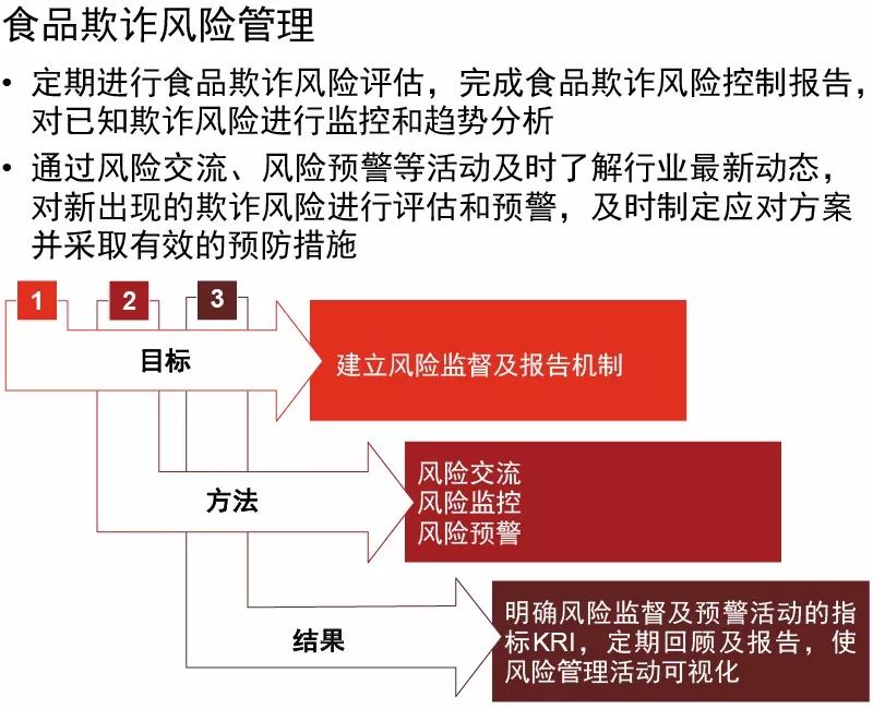 “2024新澳官方正版資料免費分享，安全評估策略更新版VAD471.82”