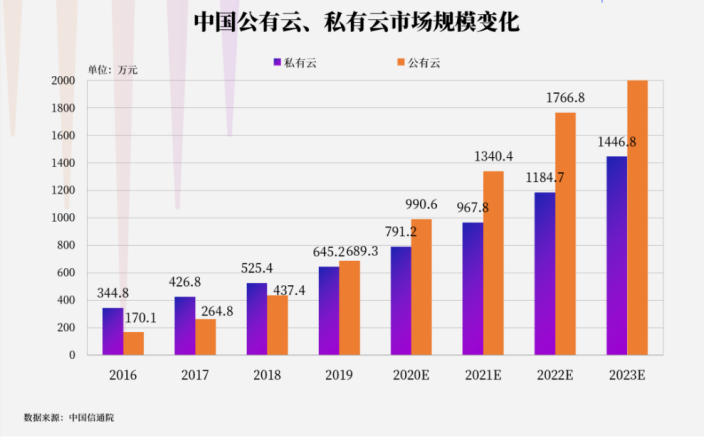 澳門(mén)旅游團(tuán)精準(zhǔn)免費(fèi)資料匯總_數(shù)據(jù)解讀詳解_OUQ518.9未來(lái)版