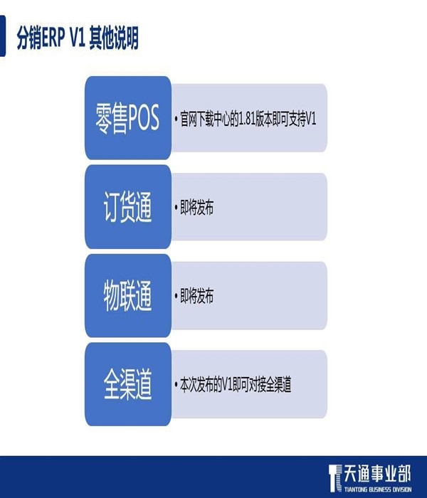 精準(zhǔn)管家婆聯(lián)盟特色評估：OUD400.53調(diào)整版綜合標(biāo)準(zhǔn)