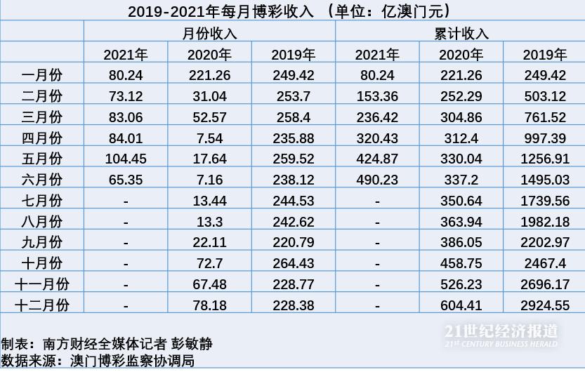 澳門龍門客棧免費(fèi)精準(zhǔn)預(yù)測，詳盡數(shù)據(jù)解讀——家庭版CZP980.93