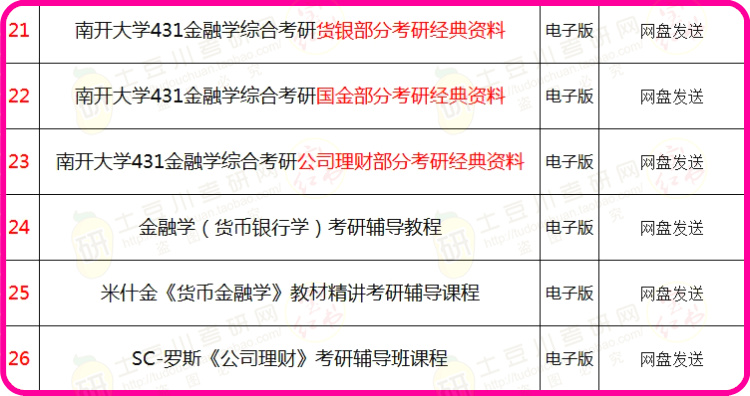 澳門免費(fèi)資料大全精選特色解析：MST281.68綜合評(píng)估標(biāo)準(zhǔn)