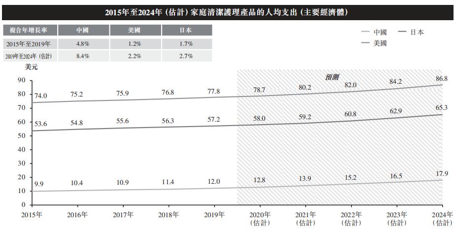 2024全新澳資料庫(kù)免費(fèi)開放，詳盡數(shù)據(jù)解讀_授權(quán)版DIL578.26