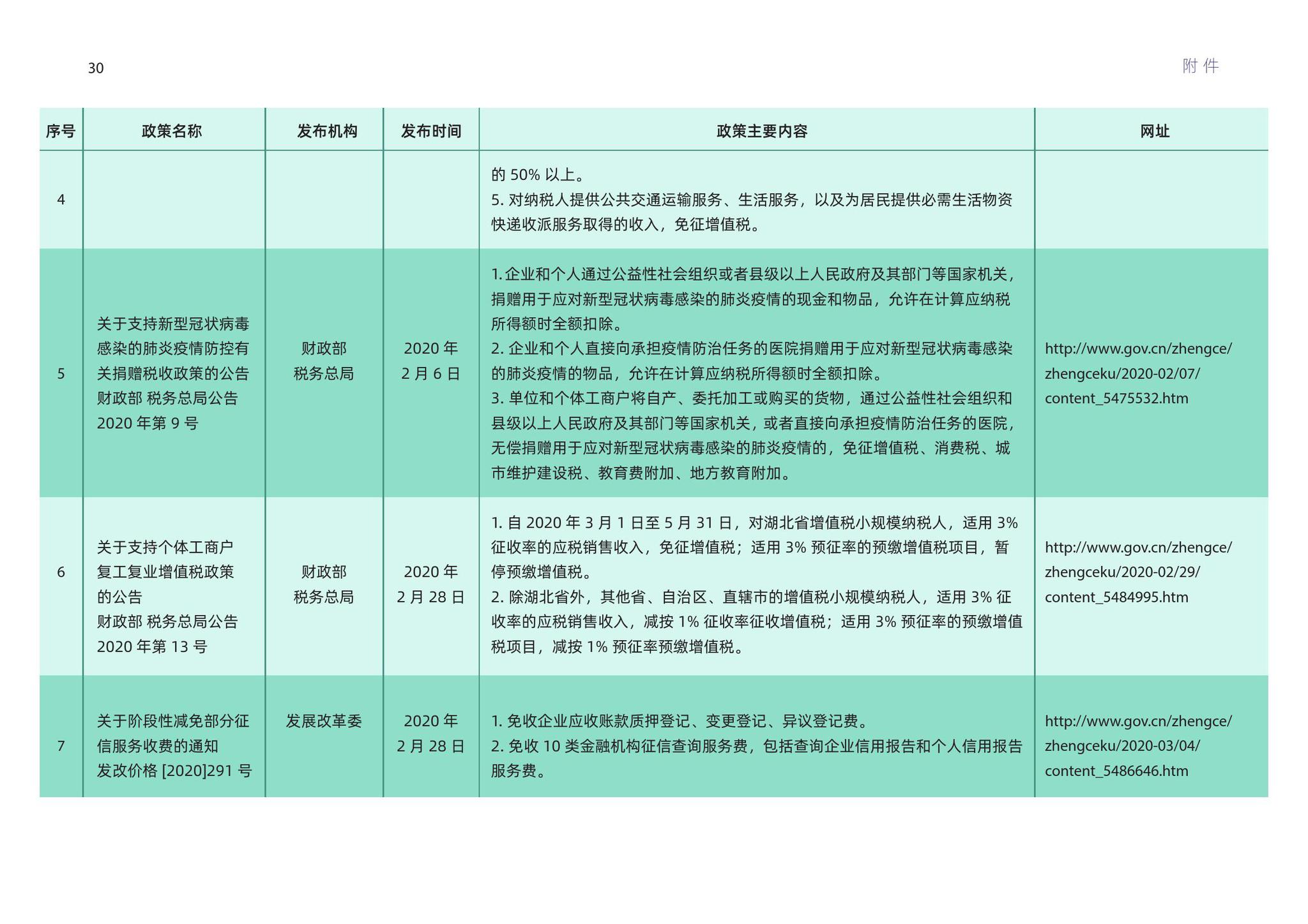 2024年新澳資訊：安全設(shè)計(jì)策略揭秘_寓言解讀JAR306.12