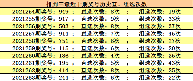 KVM565.61預(yù)測解析：馬會傳真精選號碼解讀