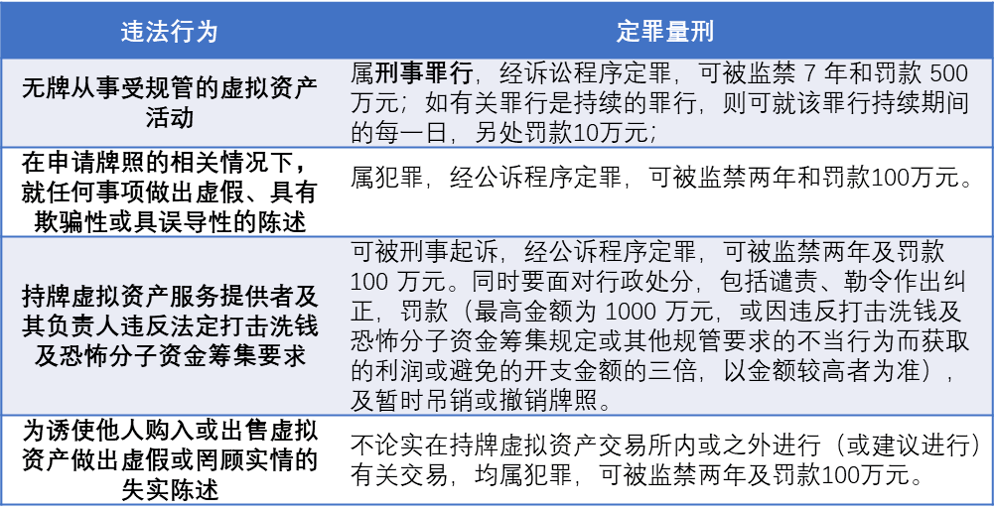 2024香港免費(fèi)資料全面發(fā)布：GWN300.09解析與解答匯總