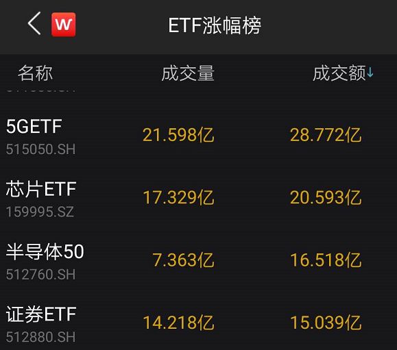 2024澳新正版資料寶庫，圖庫精華解答_創(chuàng)業(yè)板JZV943.09