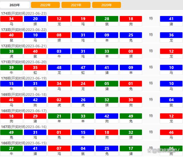 2024年澳門新開獎(jiǎng)結(jié)果今晚揭曉，娛樂解析版LMY938.67速覽