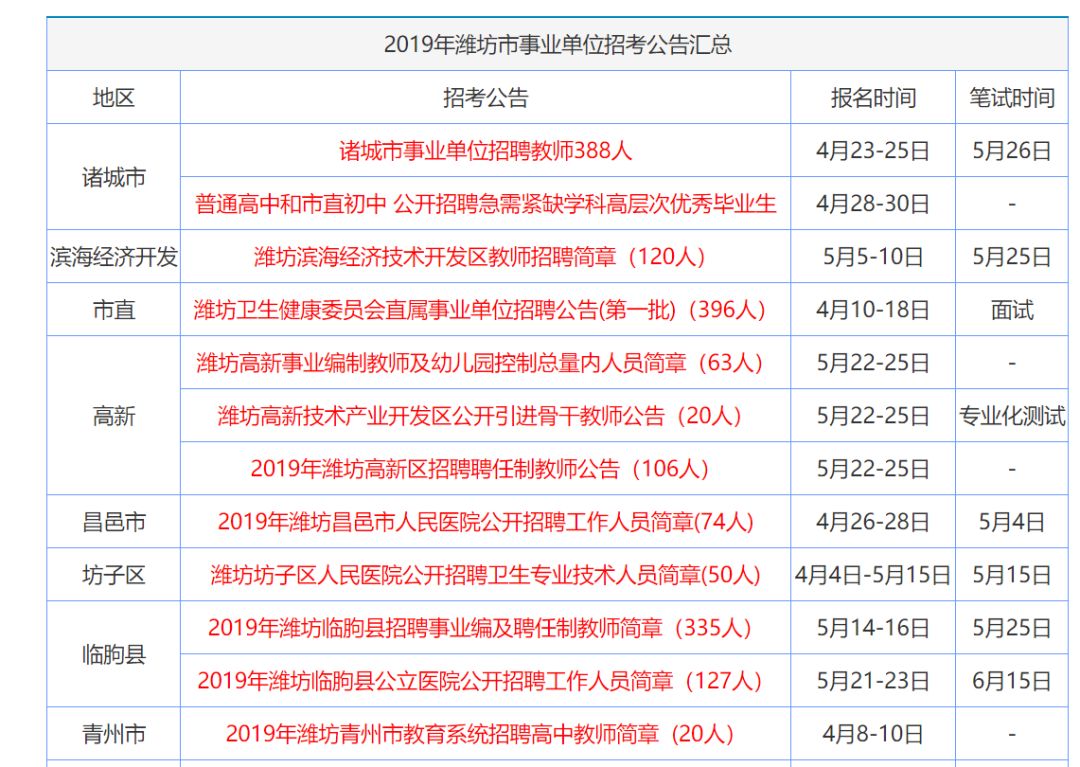 2024香港免費資料大全，全面解讀與解答_GEM756.2解謎版
