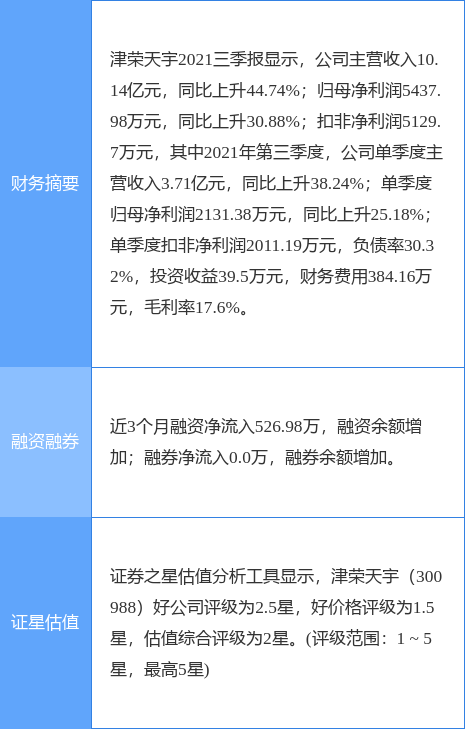 “澳門內(nèi)部一碼詳盡公開解讀：FVA831.3精選數(shù)據(jù)綜合分析”
