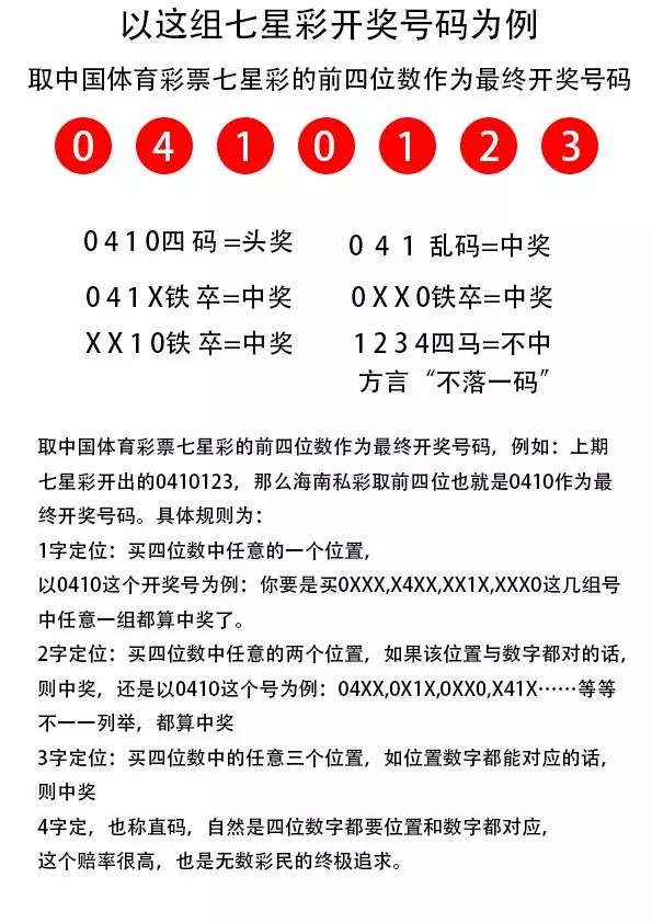 王中王傳真開獎揭曉：7777788888得主誕生，DPF269.42版解析出爐