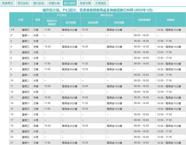 2024澳門新開獎結(jié)果揭曉：時(shí)代資料解讀與RKQ564.23升級版